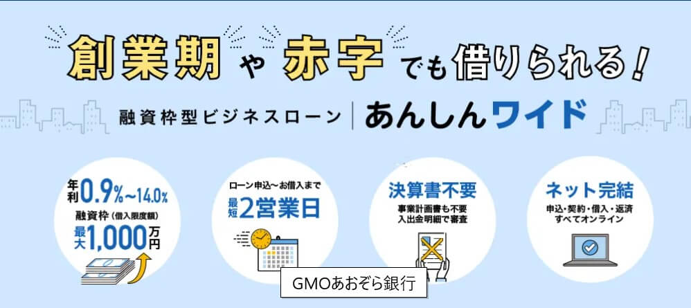 gmoあおぞら銀行、あんしんワイド